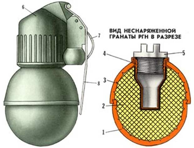 Фото гранаты ргн