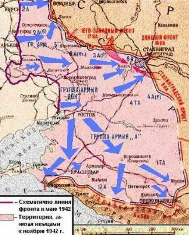 План боевых действий советского командования в летней кампании 1942 г