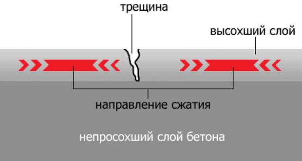 Введите описание картинки