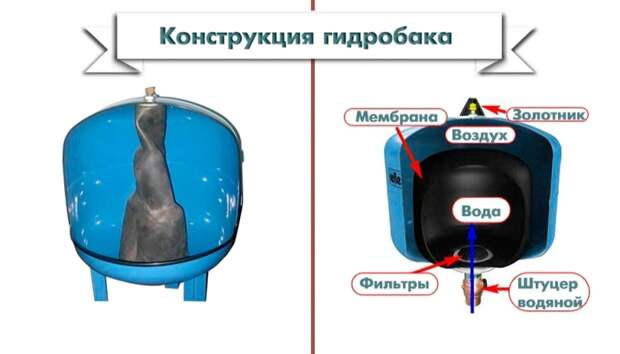 Введите описание картинки