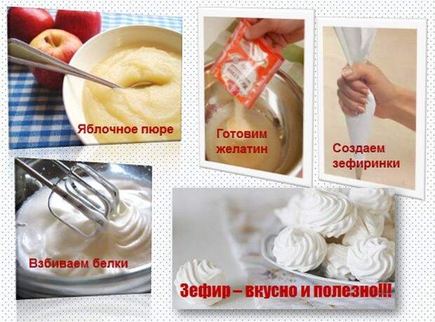 Зефир из яблок и желатина