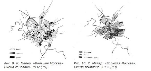 Как немец Курт Майер хотел перепланировать Москву