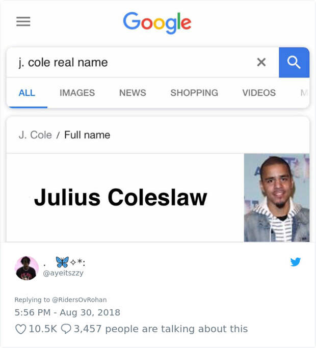 Celebrities Real Names
