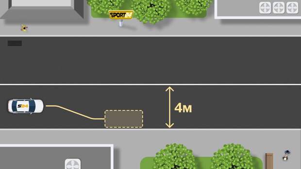 Хитрый вопрос с экзамена в ГАИ на знание правил парковки: ответят верно только по-настоящему опытные водители