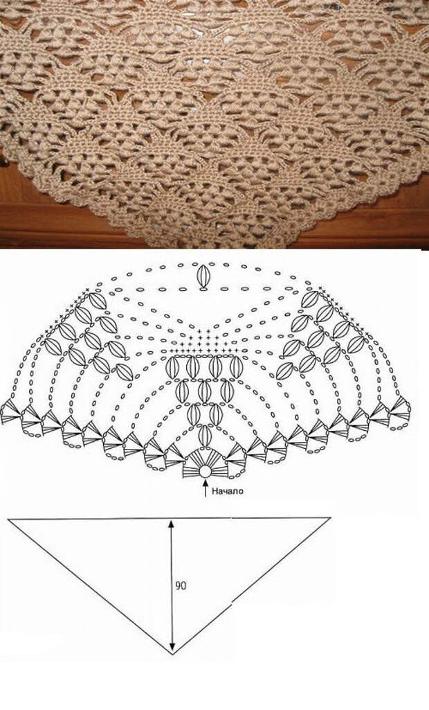 Вязание шалей крючком просто. Узор для шали. Красивый узор для шали. Вязание шалей крючком. Схема шали крючком.