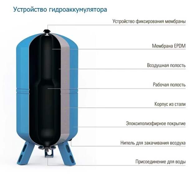 Введите описание картинки