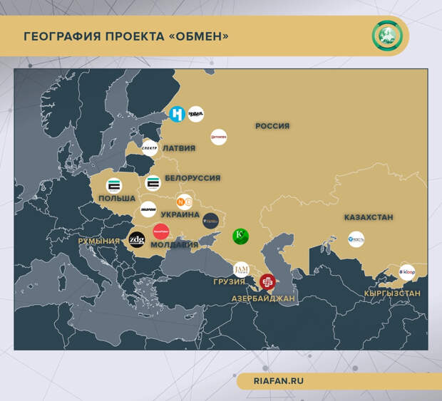 Проект "Обмен"