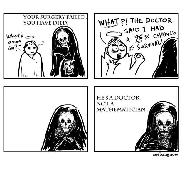 Death, Dogs, Cats And Me