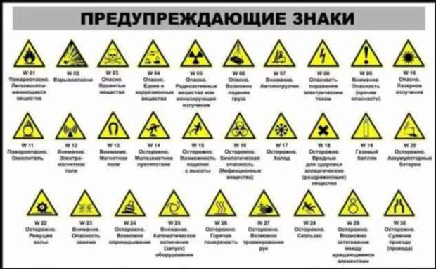 Предупреждающие таблички по коронавирусу. Подборкаchert-poberi-tablichki-koronavirus-59220625062020-11 картинка chert-poberi-tablichki-koronavirus-59220625062020-11