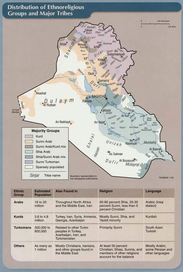 iraq_ethno_2003