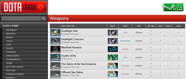 Dota Trade