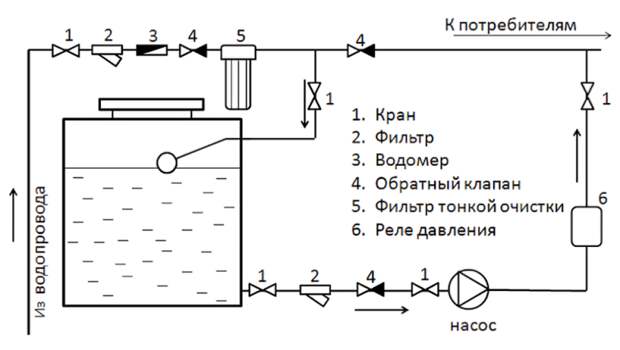 Введите описание картинки