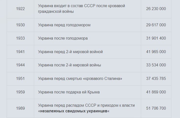 источник seosait.com