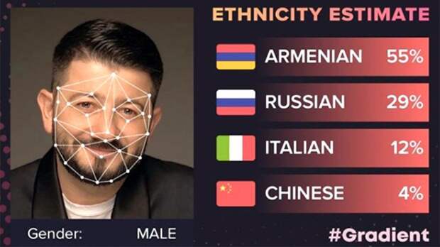 Gradient приложение национальность