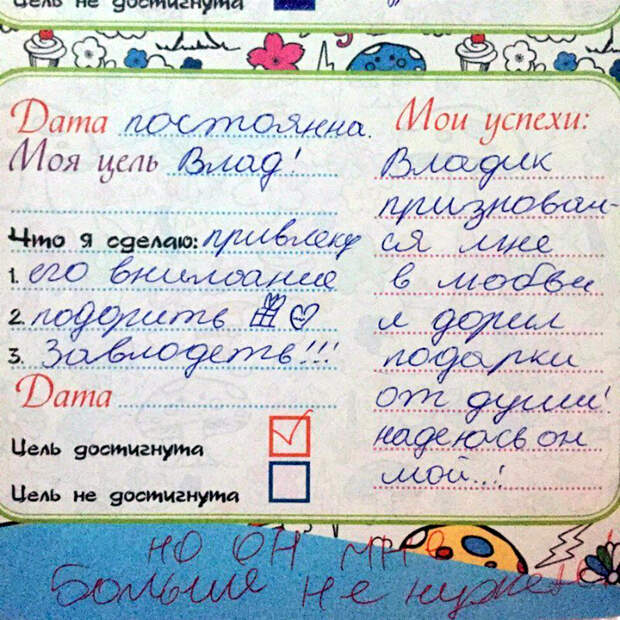 Суть женщин.