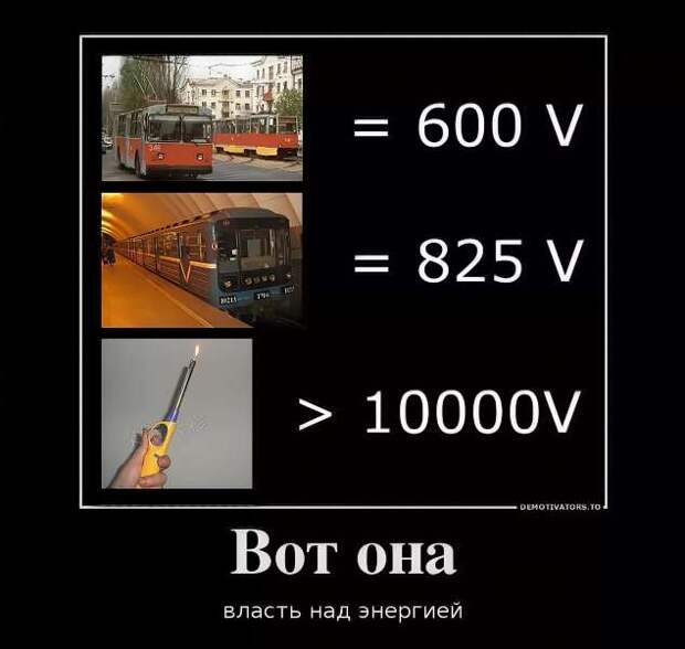Прикольные демотиваторы с надписями. Подборка chert-poberi-dem-chert-poberi-dem-36120111072020-16 картинка chert-poberi-dem-36120111072020-16