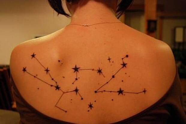 Родимые пятна, родинки на теле и Зодиак