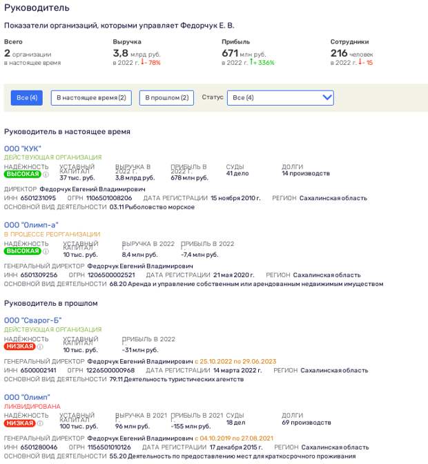 Лимаренко на миллиард: Кана "спонсировали" из сахалинского бюджета? Лимаренко на миллиард: Кана "спонсировали" из сахалинского бюджета?