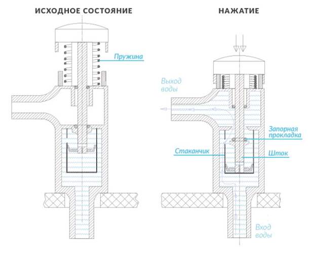 Введите описание картинки