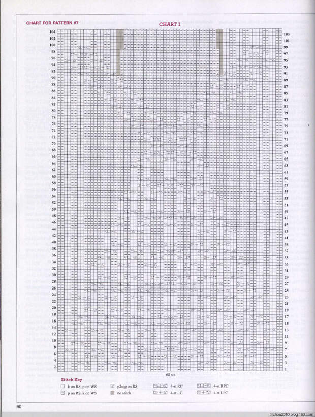 Vogue Knitting 2014 秋 - 紫苏 - 紫苏的博客 Vogue Knitting 2014 秋 - 紫苏 - 紫苏的博客