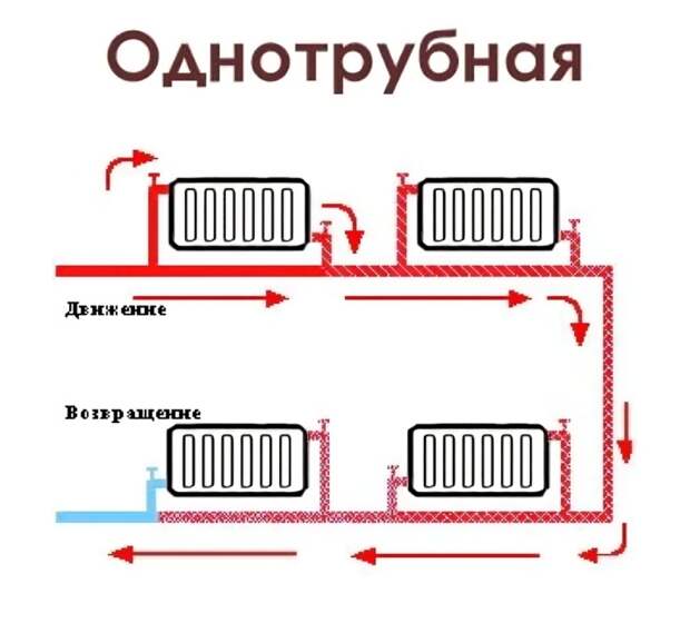 Введите описание картинки