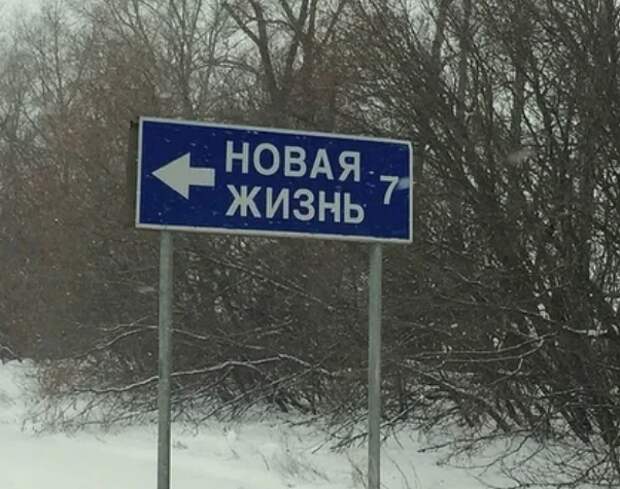 название, указатель