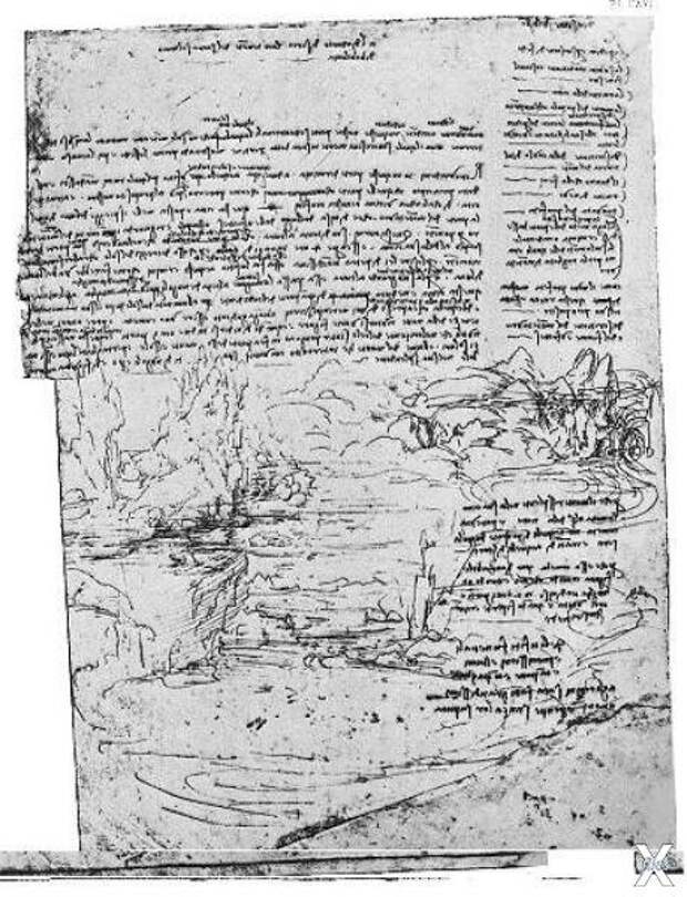 Фрагмент рукописи Леонардо да Винчи о...