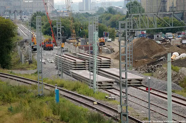 «Город на память». 264. Московская Окружная железная дорога (2016)
