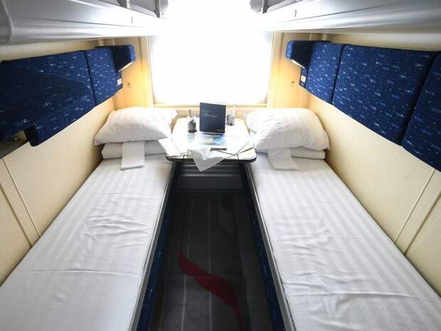 Выкупить купе и сдать три места перед отправлением, чтобы ехать одному: что не так с этим лайфхаком