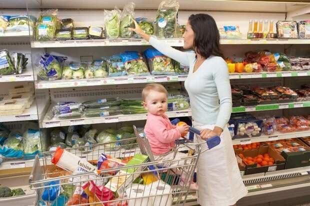 Хитрости и уловки используемые в супермаркетах,маркетинговый ход