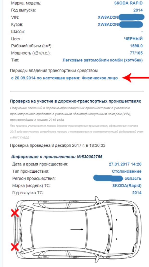 Как распознать битую машину?