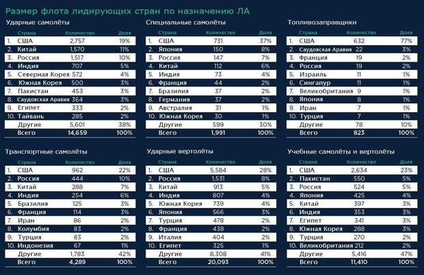 Фото для иллюстрации из открытых источников.