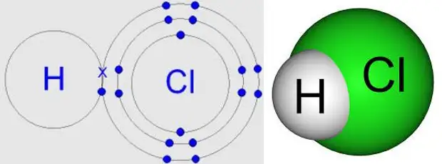 Хлорид водорода связь. Электронная формула хлороводорода. Хлорид водорода формула. Хлористый водород. Хлороводород структурная формула.