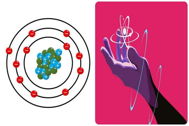 Вопрос масштаба