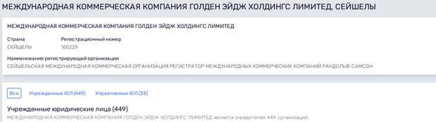 Умалатовы палаты: Собянин нашёл самострой у бизнес-партнёра Колокольцева