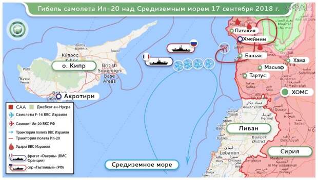 Шойгу: израильские военные предполагали, что ПВО Сирии не ударит по Ил-20