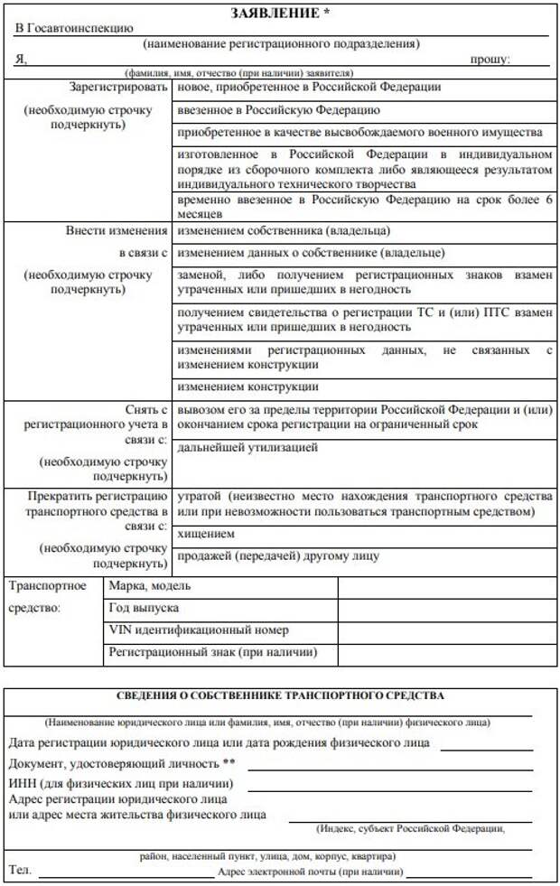 Что нужно обязательно указать в договоре при продаже автомобиля?
