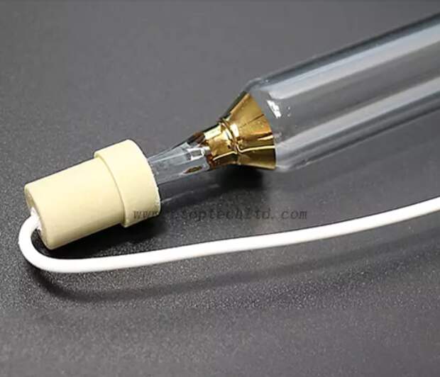 China LED Lights Products