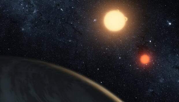 Планета «Настоящий Татуин». Планета «Настоящий Татуин».