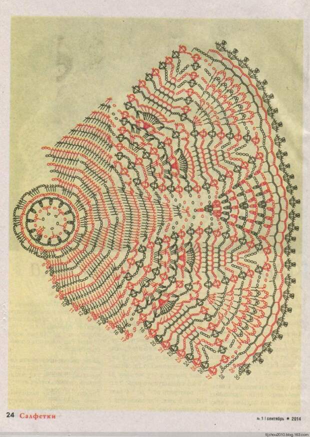 Спецвыпуск №1 2014 - 紫苏 - 紫苏的博客