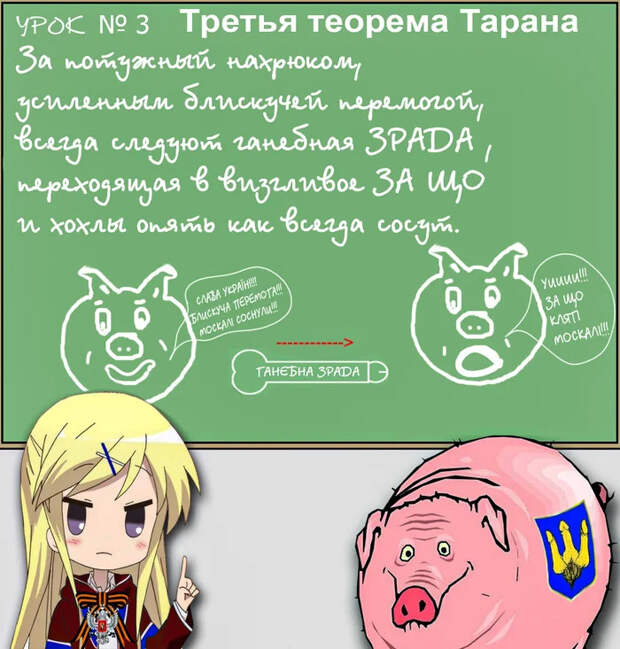 Теорема Тарана. Что это? Кто такой Таран, в честь кого назвали теорему. Учим вместе (дополнено за 2025 год) Украина, Мемология, Мемы, Теорема, Теорема Тарана, Украинцы, Мат, Длиннопост, Политика, Юмор