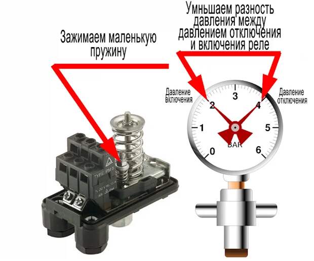 Введите описание картинки