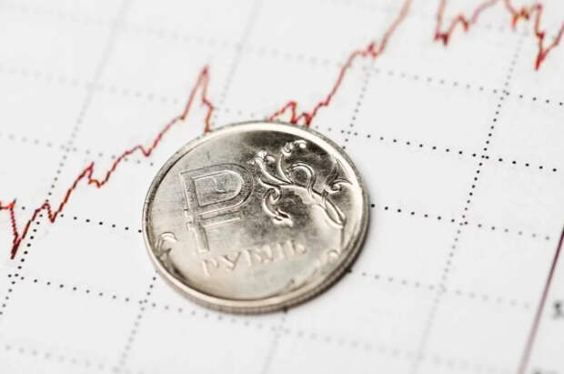 Инфляция в России в годовом выражении достигла 8,78%