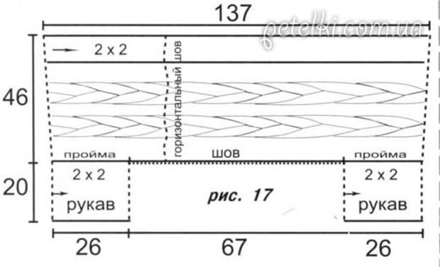 выкройка кардигана