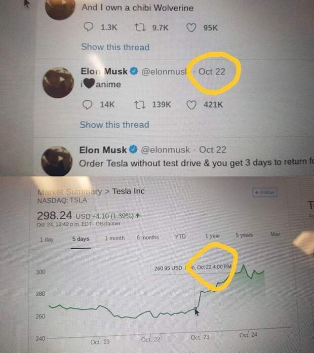 Маск попросил мемы Маск попросил мемы