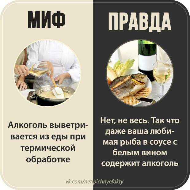 Мифы и правды.