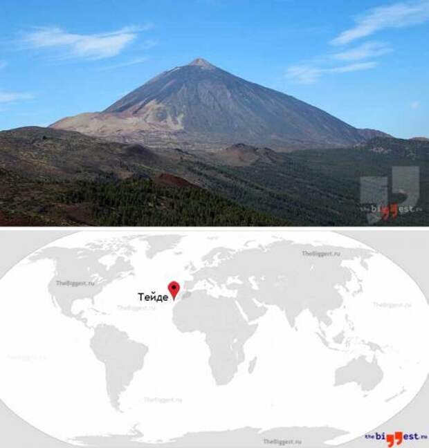 Супервулкан список. 12 самых мощных вулканов Земли