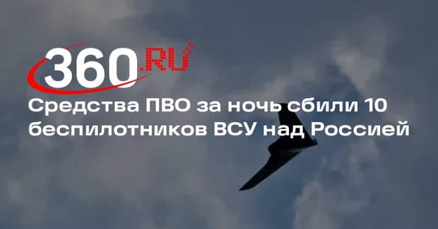 Средства ПВО за ночь сбили 10 беспилотников ВСУ над Россией