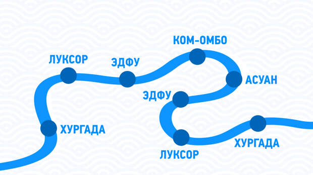 маршрут