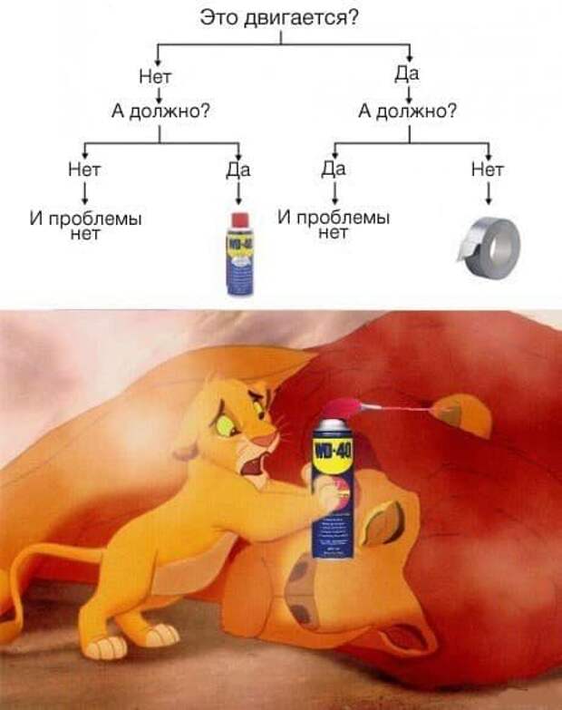 Черный юмор
